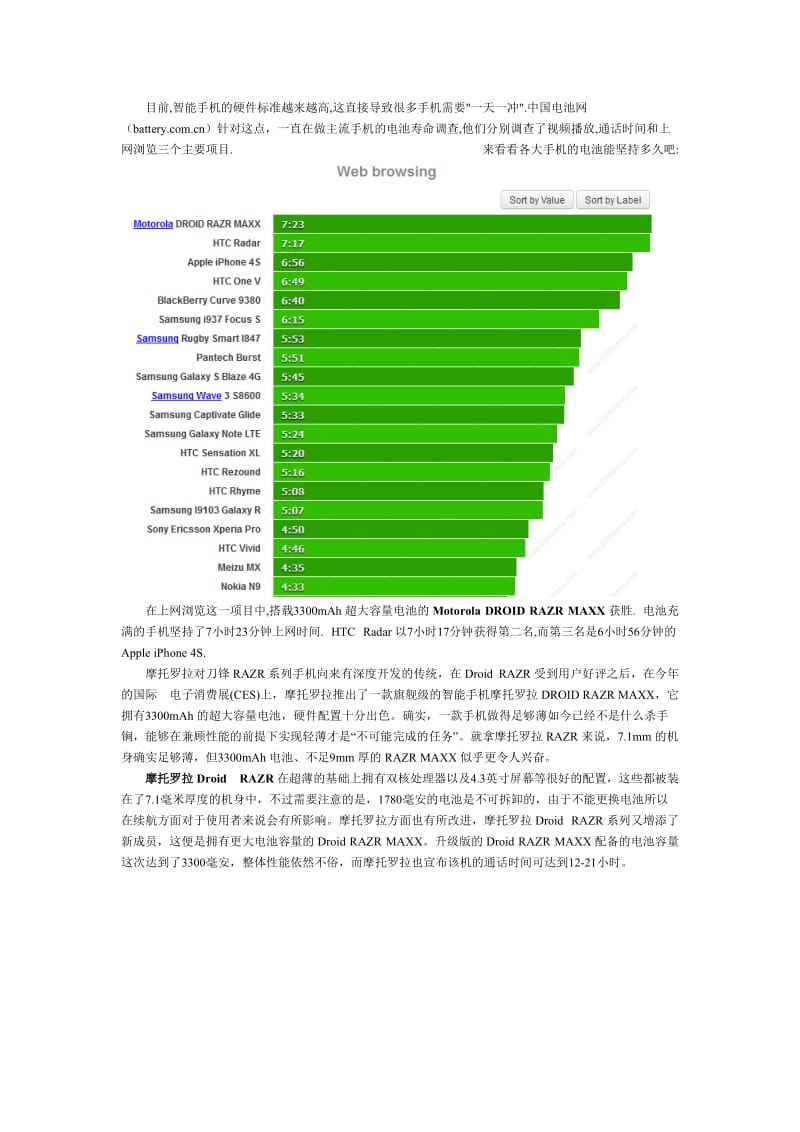 国内各主流手机电池拆解剖析对比.doc_第1页