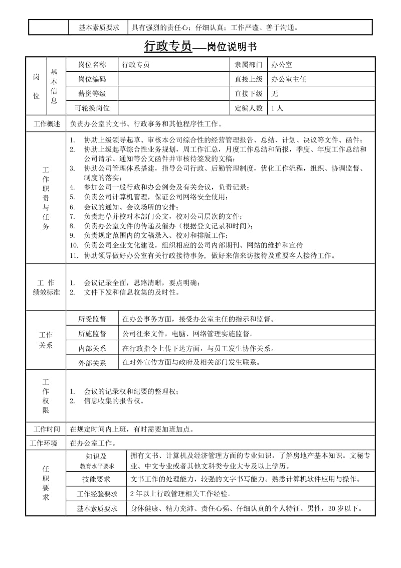 房地产公司行政岗位职责.doc_第2页