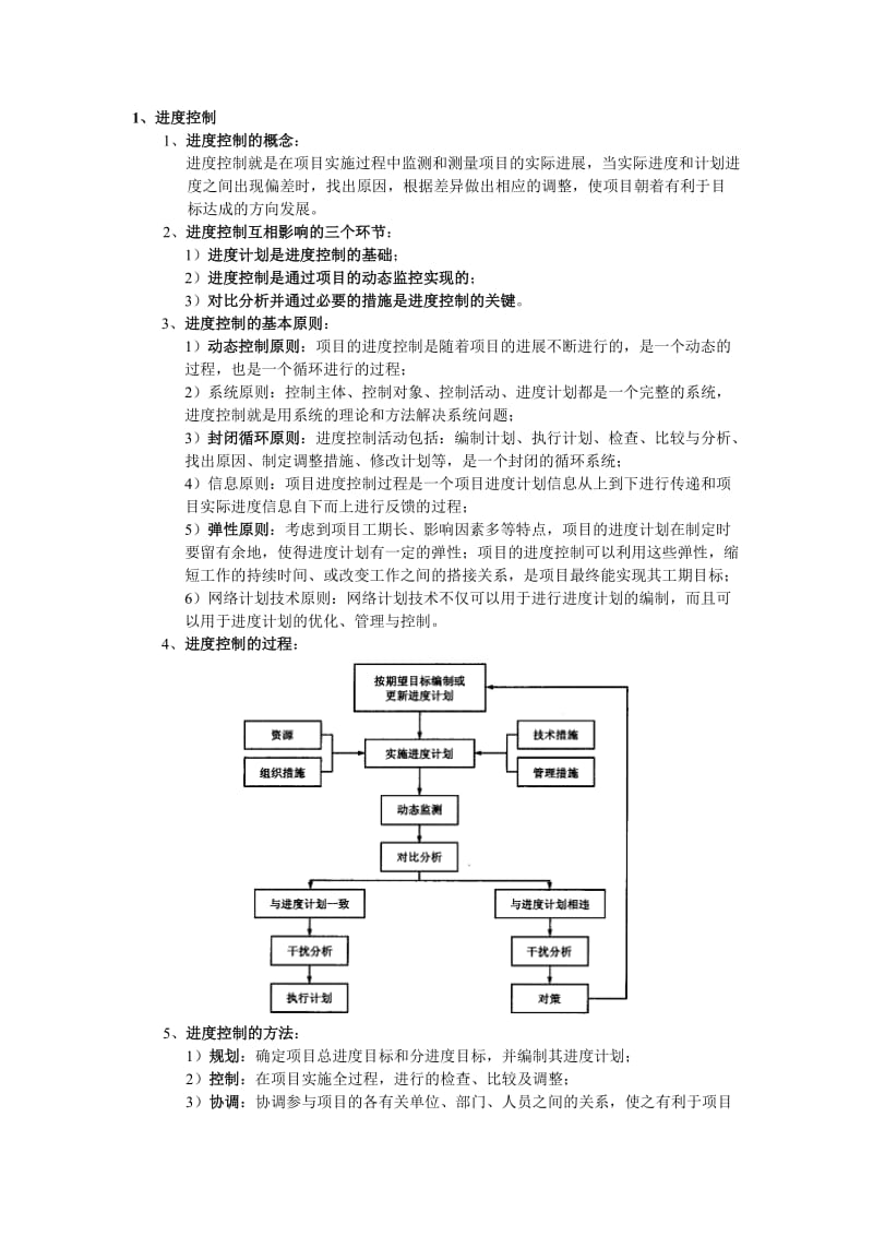 下册：项目进度管理重点总结.doc_第1页