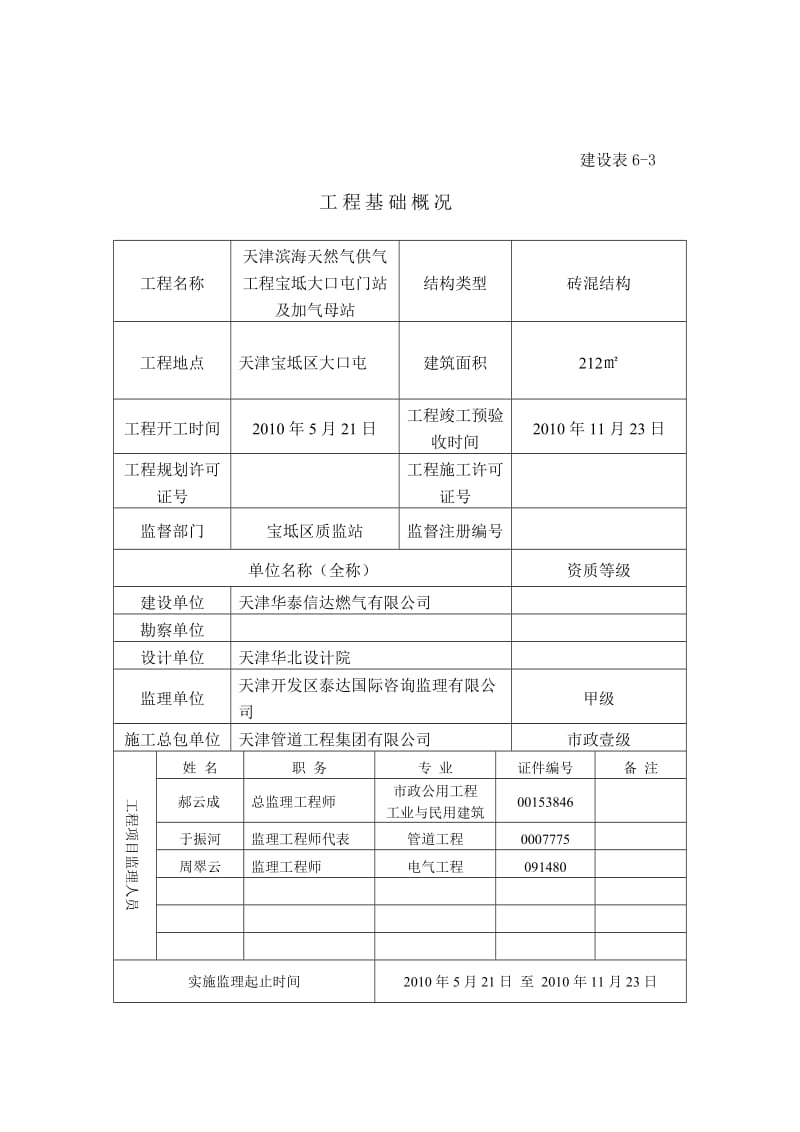 燃气站监理评估报告.doc_第3页