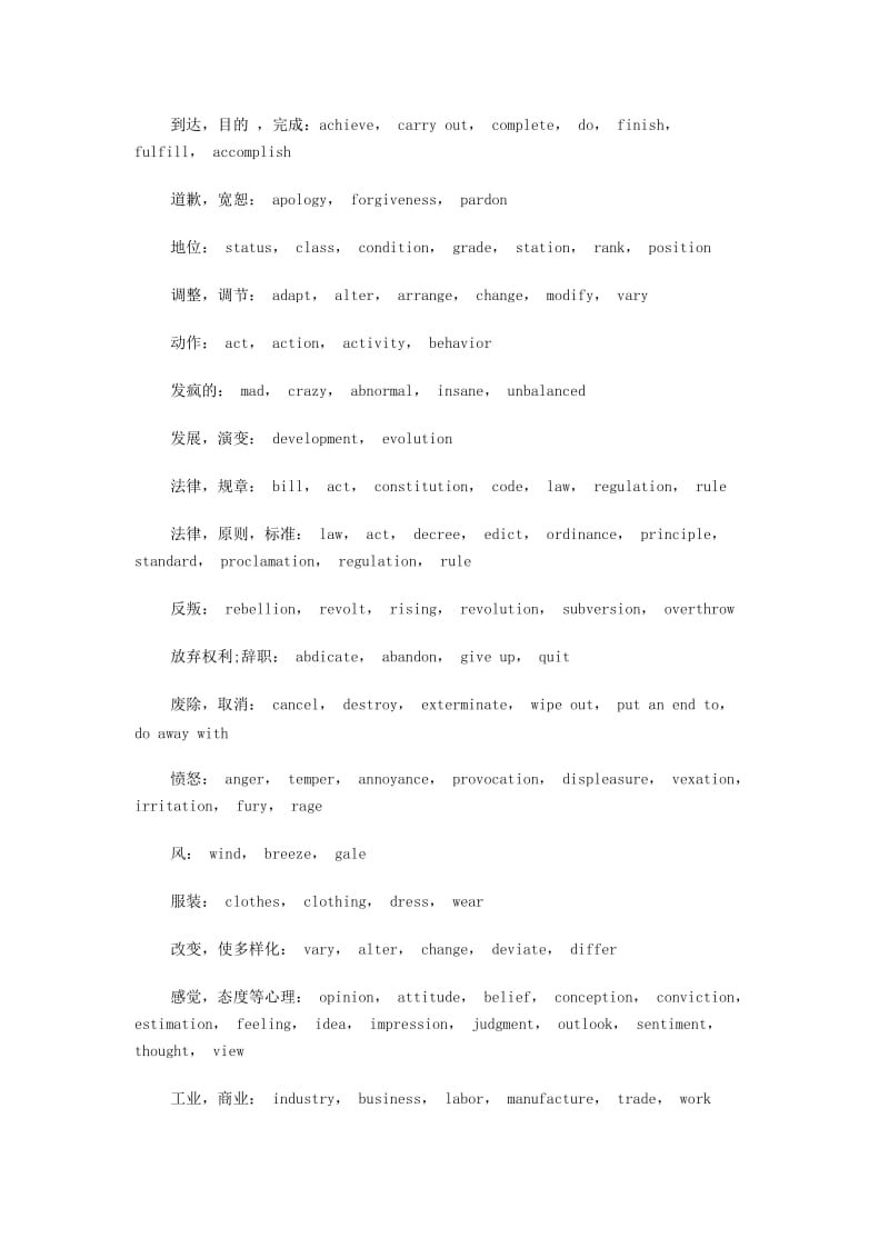 2011职称英语考试备考必知同义词小结.doc_第2页