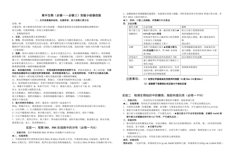 高中生物实验小结.修改版doc.doc_第1页