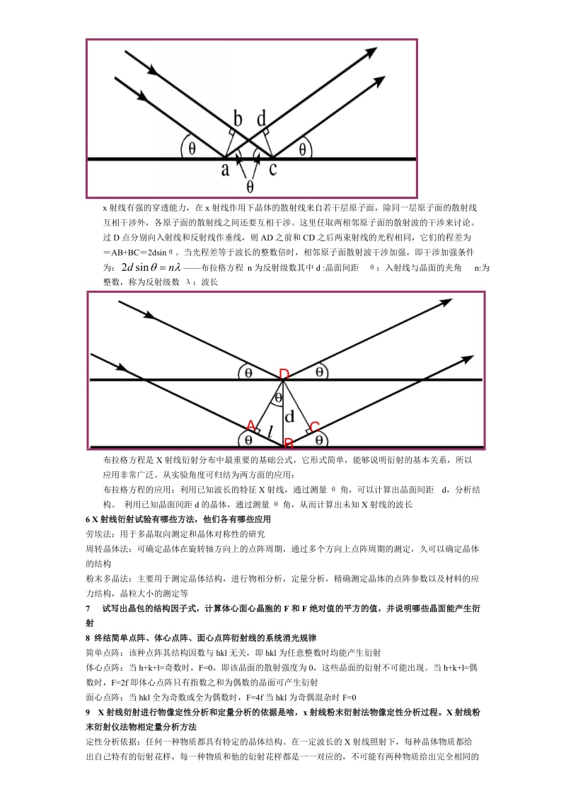 无机非金属材料研究方法期末考试重点总结.doc_第2页