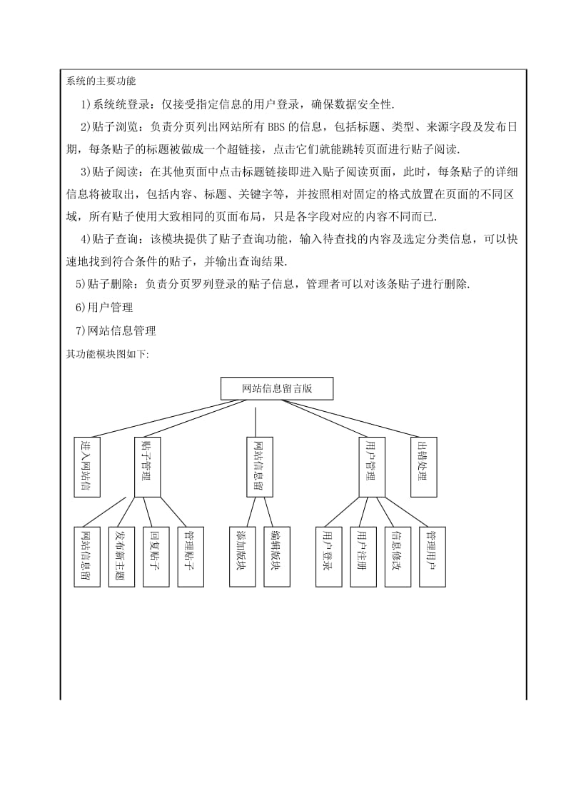 java软件毕业设计开题报告001.doc_第3页