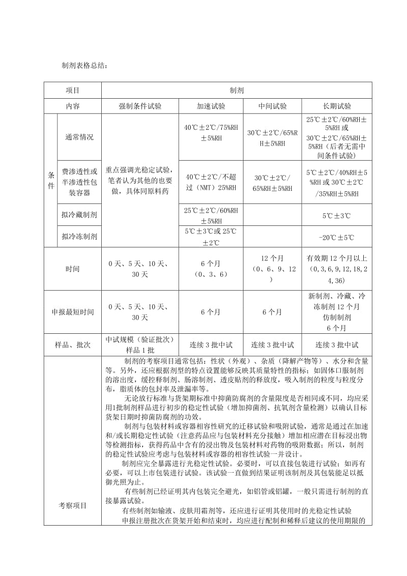 稳定性研究指导原则学习心得.doc_第3页