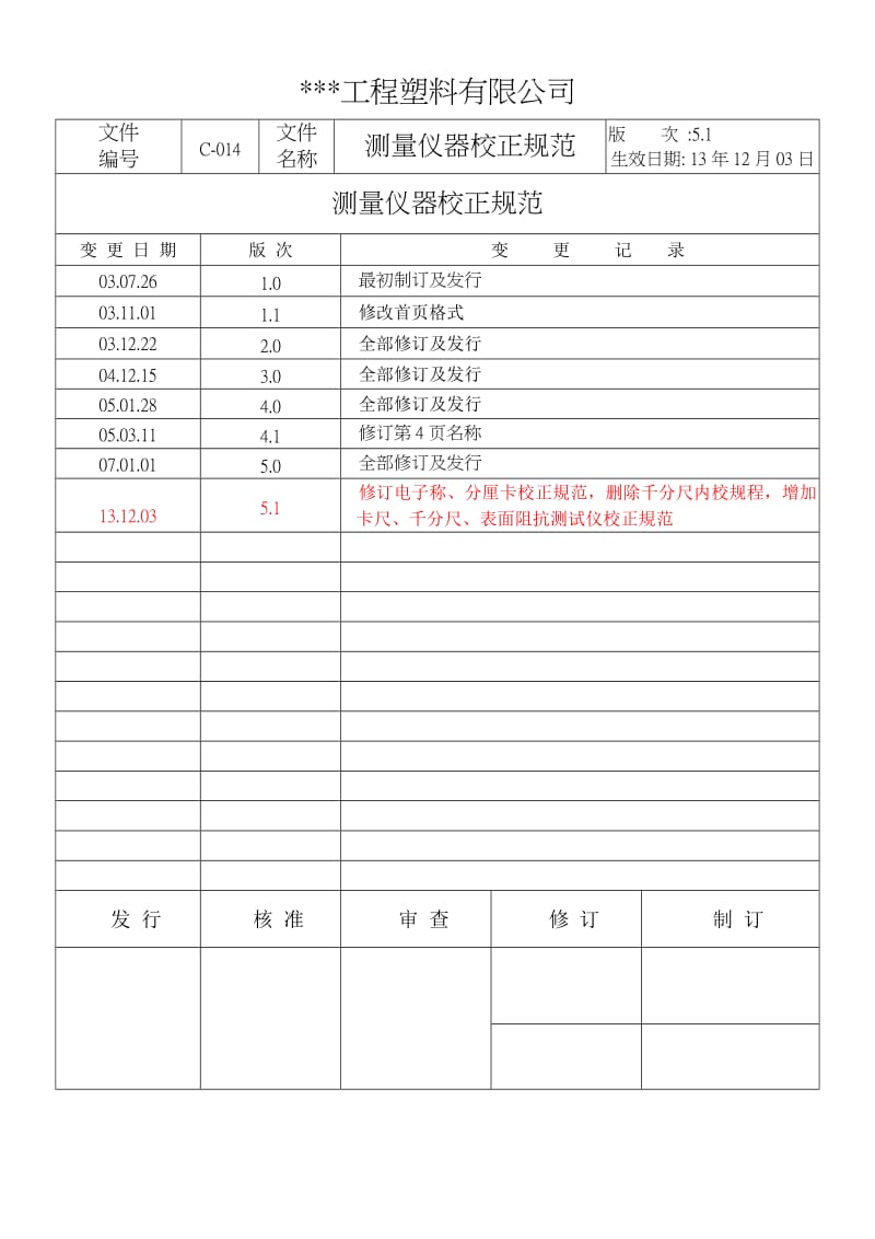 测量仪器校正规范.doc_第1页