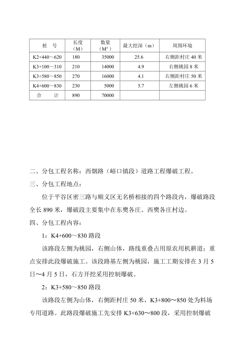 专项分包安全协议书.doc_第2页