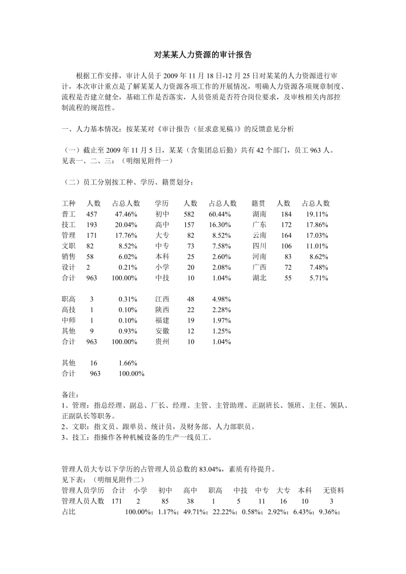 对某某人力资源的审计报告.doc_第1页