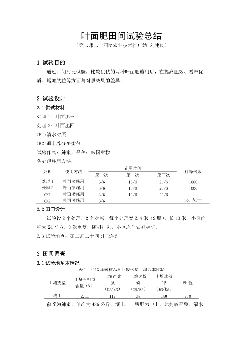 2013叶面肥田间试验总结.doc_第1页