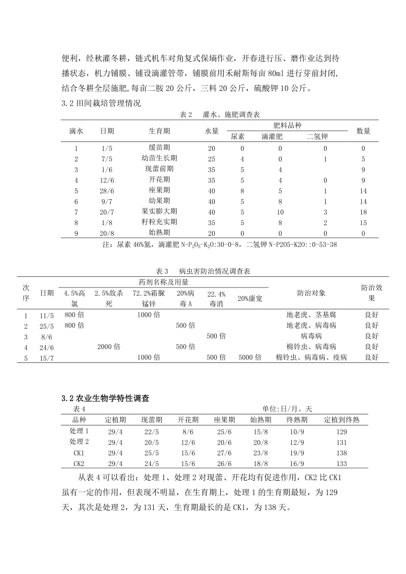 2013叶面肥田间试验总结.doc_第2页