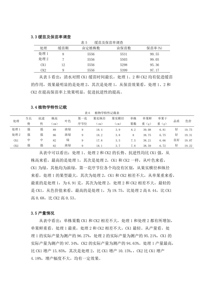 2013叶面肥田间试验总结.doc_第3页