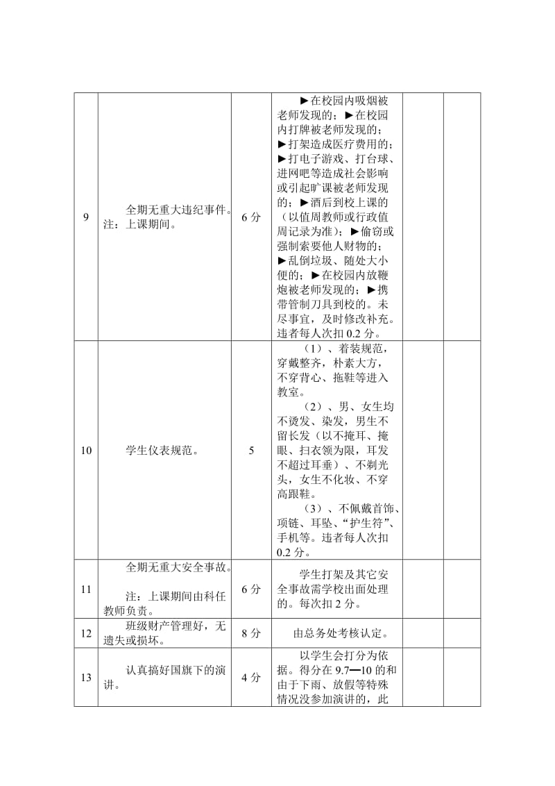 班主任工作量化考核细则.doc_第2页