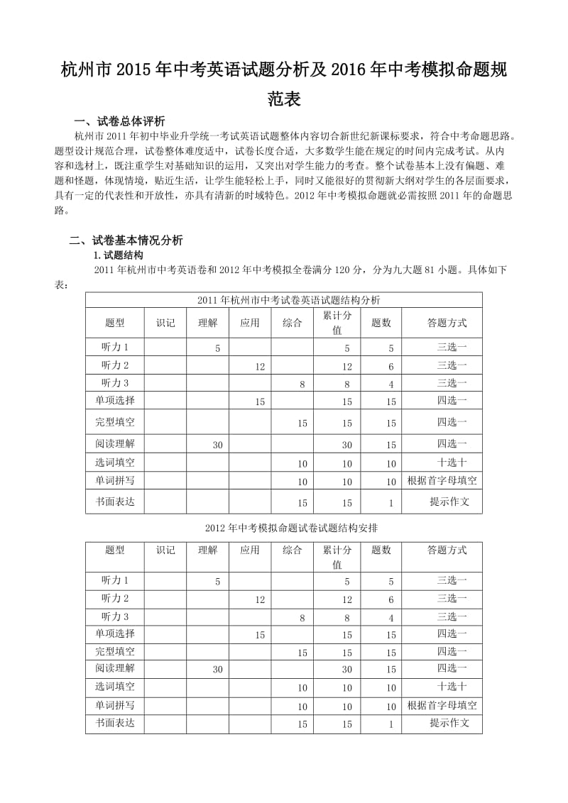 杭州市2015年中考英语试题分析及2016年中考模拟命题规范表.doc_第1页