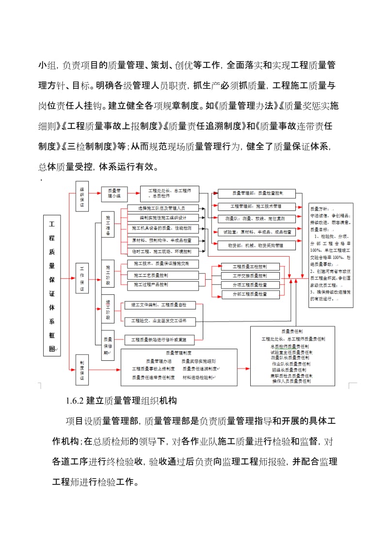 道路工程施工总结.doc_第3页