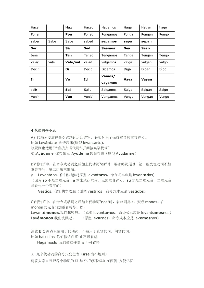 西班牙语肯定命令式大总结.docx_第3页