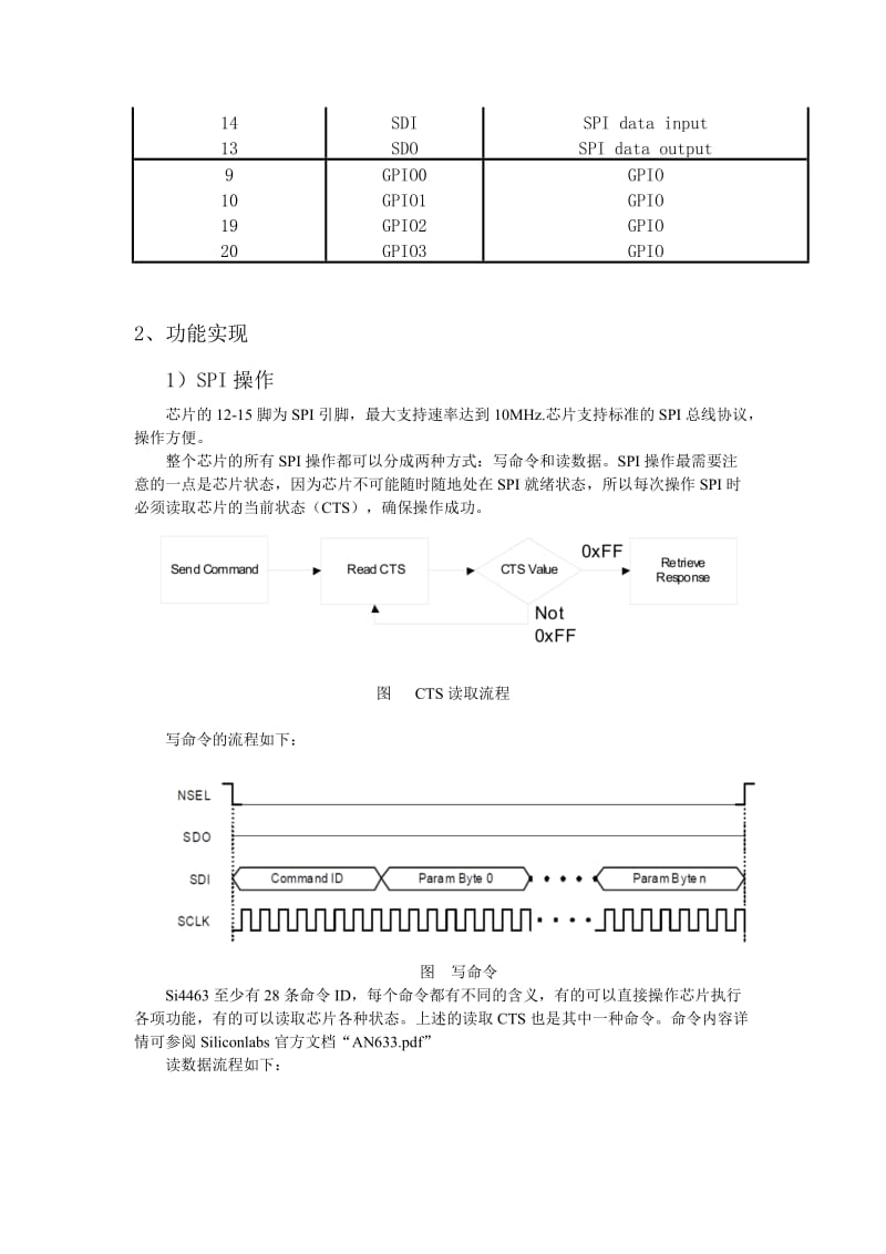 Si4463芯片使用小结.doc_第2页