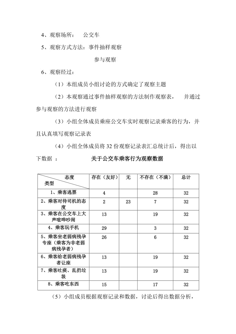 城市公共交通观察报告.doc_第3页