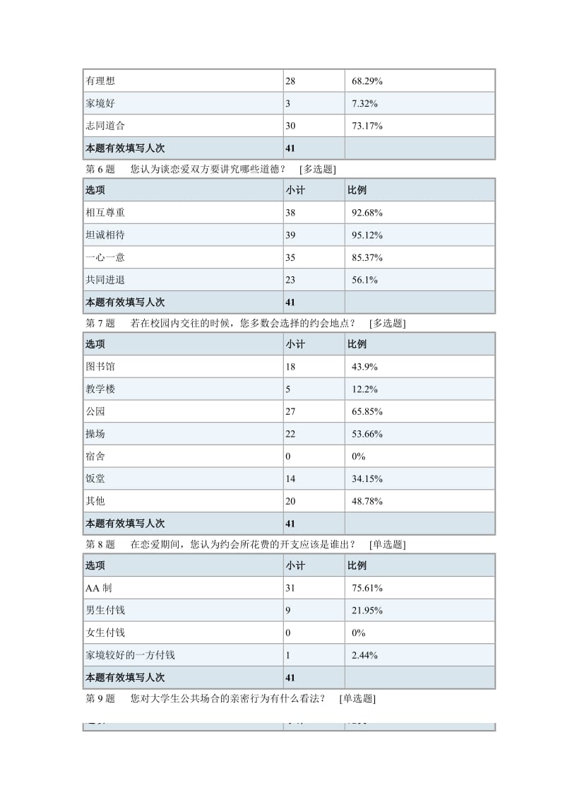 大学生爱情心理道德报告.doc_第3页