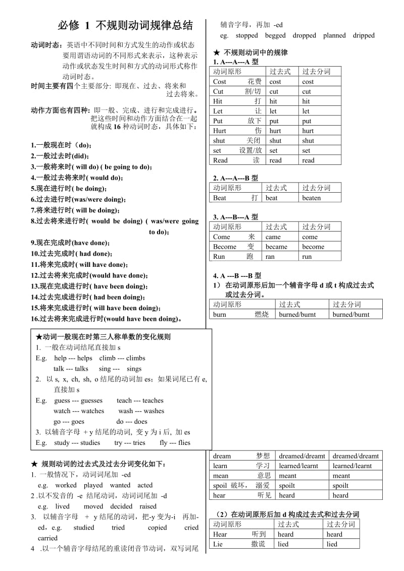 必修1不规则动词规律总结.doc_第1页