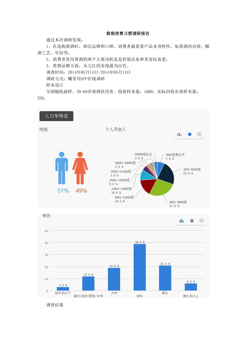黄酒消费习惯调研报告.doc_第1页