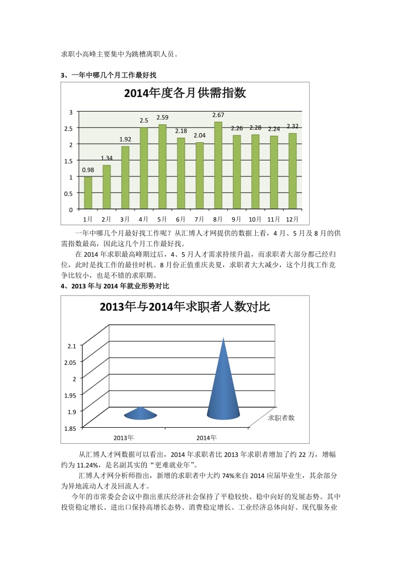 重庆2014年度企业需求及人才供需报告.docx_第2页