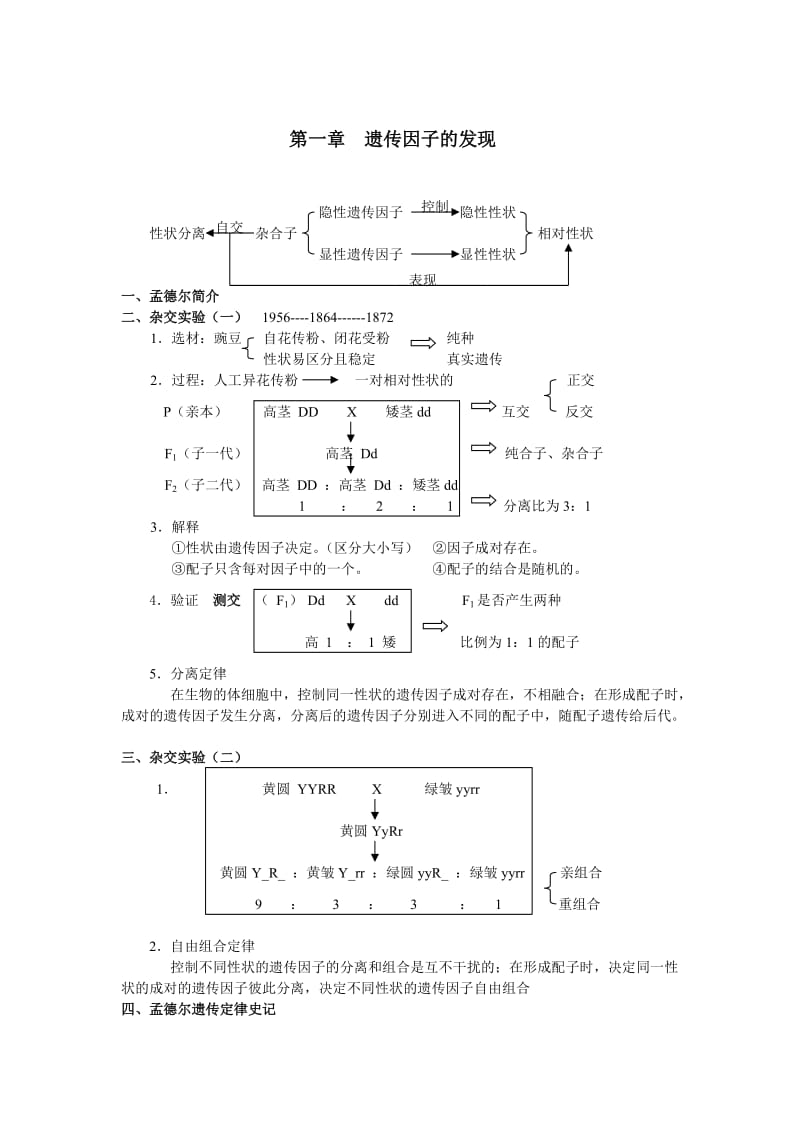 高中生物必修2总结.doc_第2页