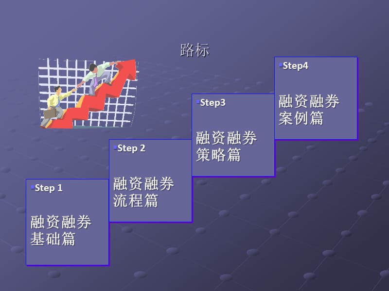 融资融券实务.ppt_第2页