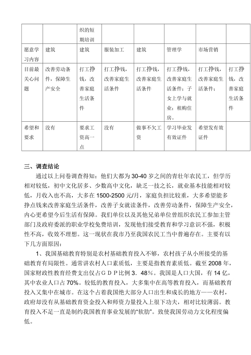 农民工学习需求调查报告.doc_第3页