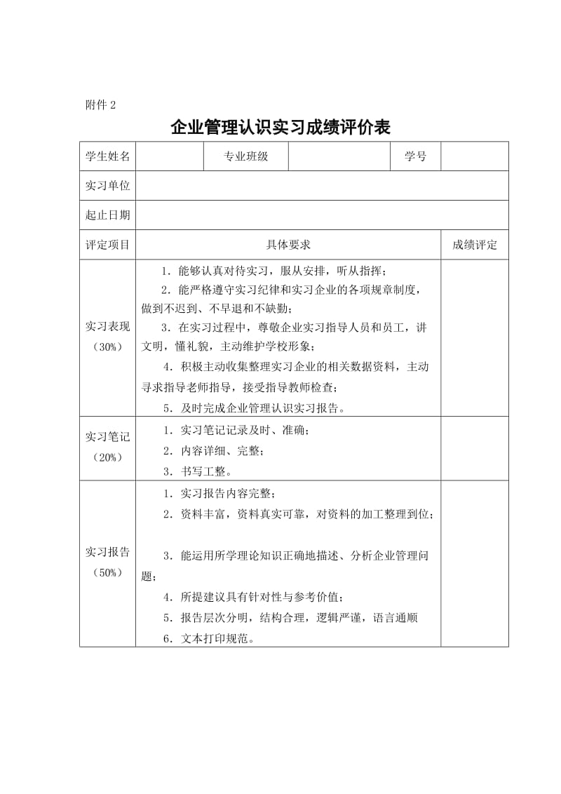 认识实习报告范文(框架).doc_第2页