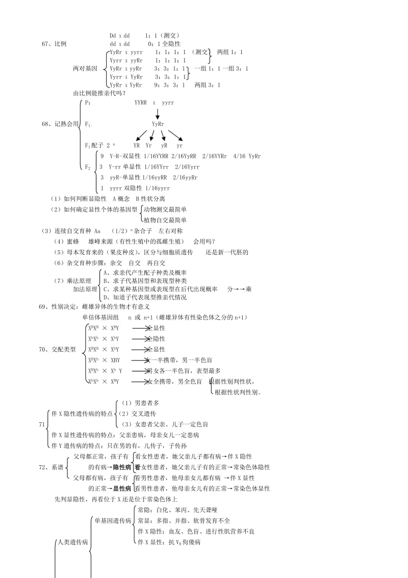 高中生物必修二总结.doc_第2页