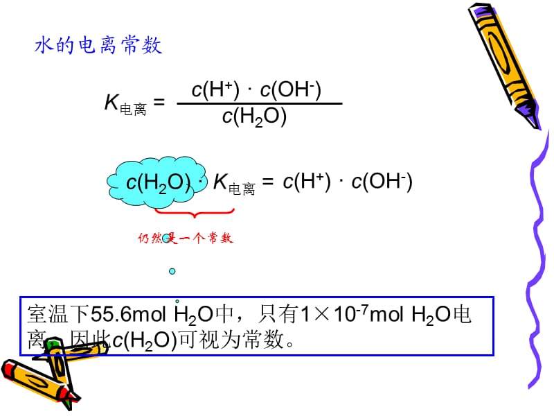 水的电离和溶液的酸碱性ppt课件.ppt_第3页