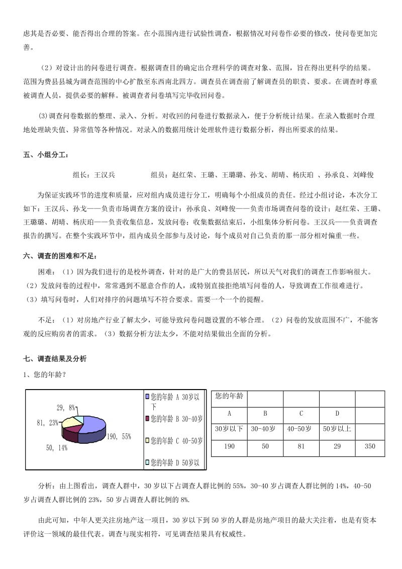 房地产市场需求的调查报告.doc_第2页