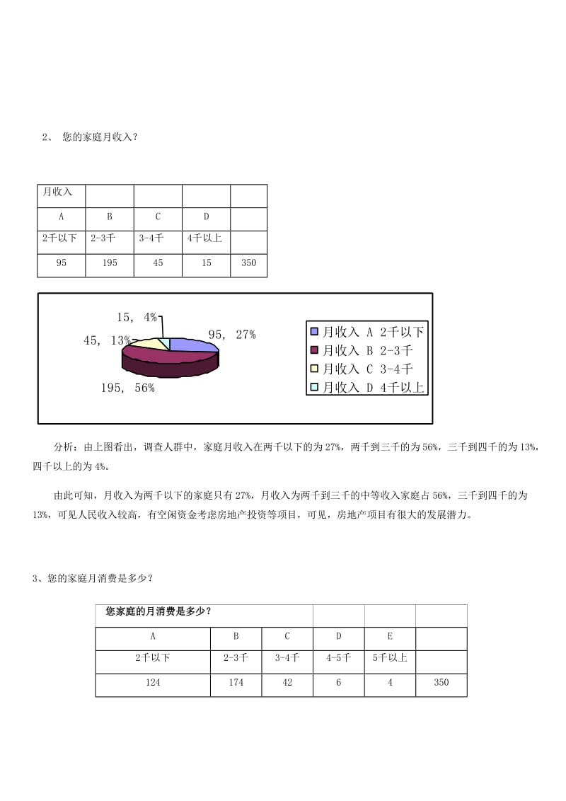 房地产市场需求的调查报告.doc_第3页