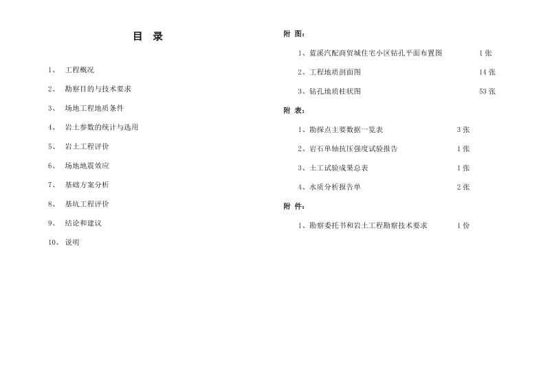 蓝溪汽配商贸城驻宅小区勘察报告.doc_第1页