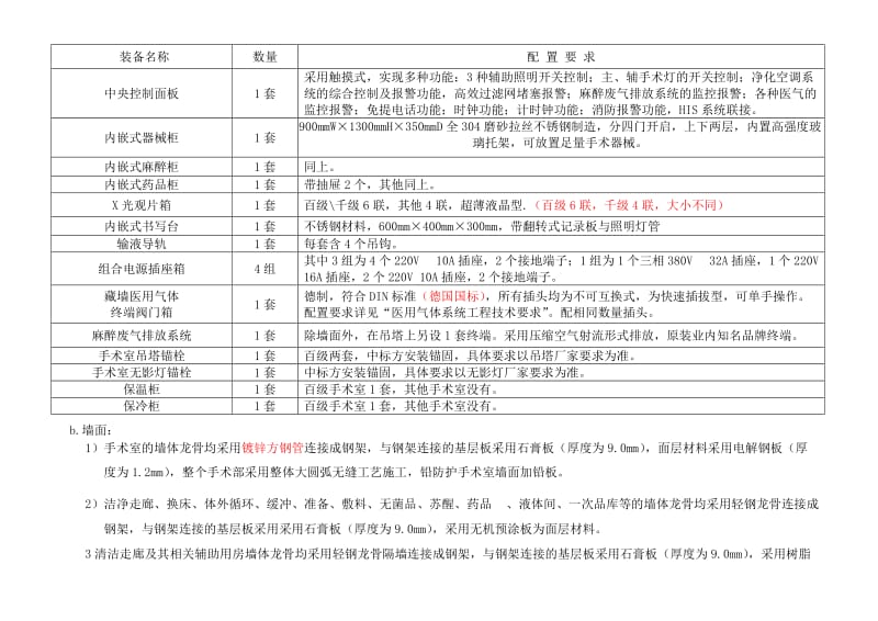 陕西省人民医院技术说明.doc_第3页