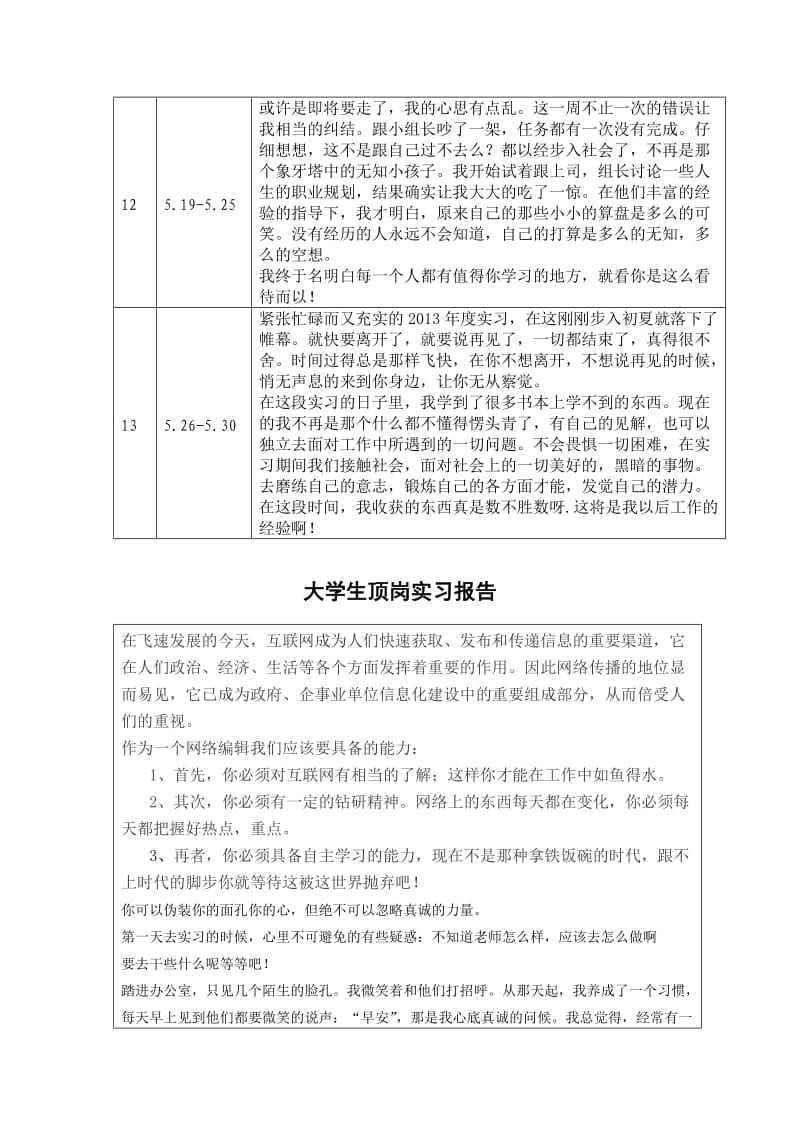 大学生顶岗实习周记(实习报告、个人实习总结).doc_第3页