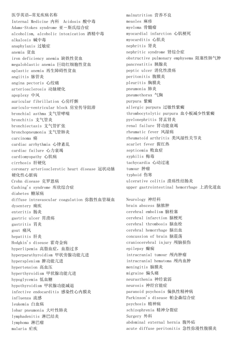 医学英语-常见疾病名称.doc_第1页