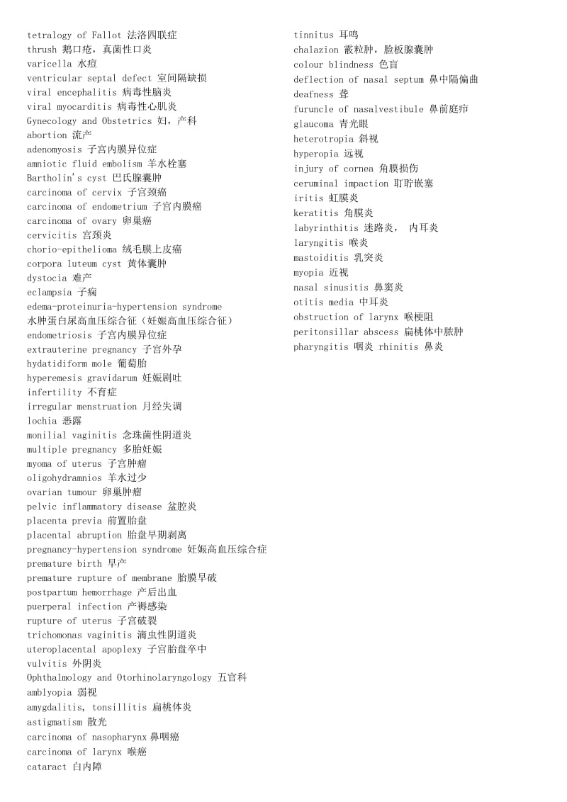 医学英语-常见疾病名称.doc_第3页