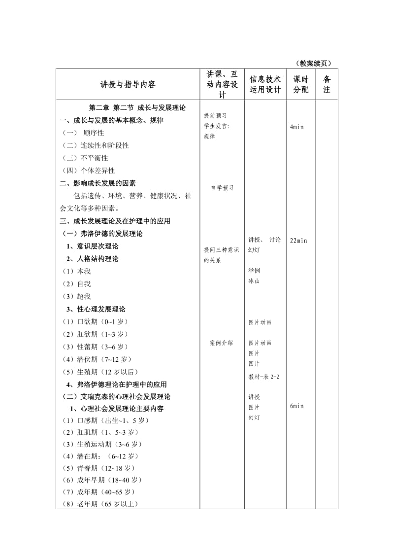 护理学理论及相关理论-成长与发展理论.doc_第2页