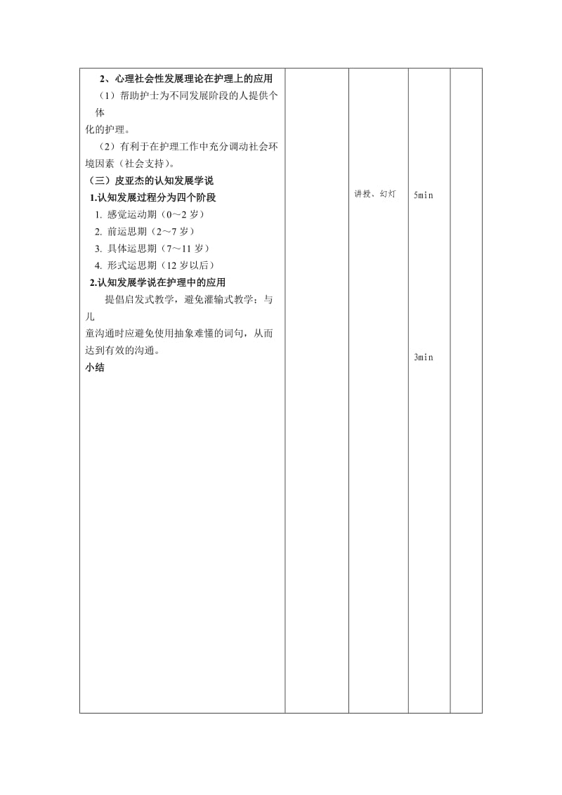 护理学理论及相关理论-成长与发展理论.doc_第3页