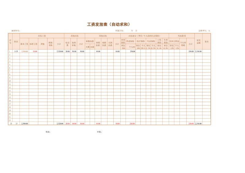 工资发放表（自动求和）（范本）_第1页