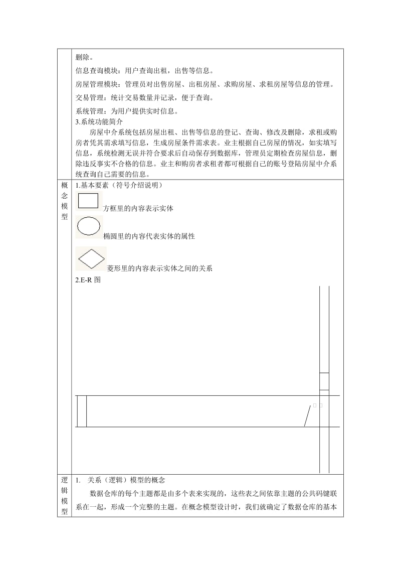 房屋中介数据库实践报告.doc_第3页