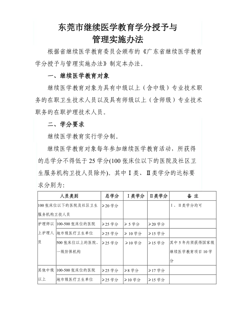 东莞市继续医学教育学分授予与管理实施办法.doc_第1页