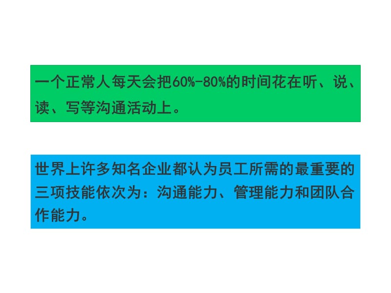 职场沟通技巧.ppt20535.ppt_第3页