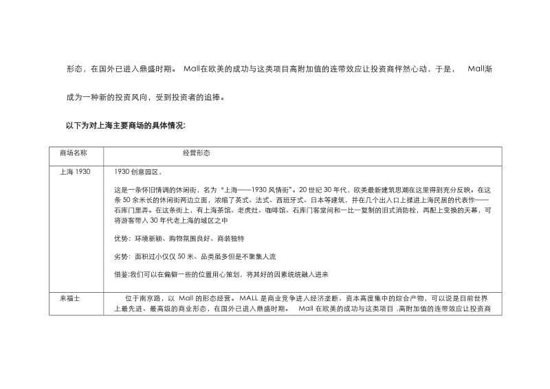 上海、北京商装报告.docx_第3页