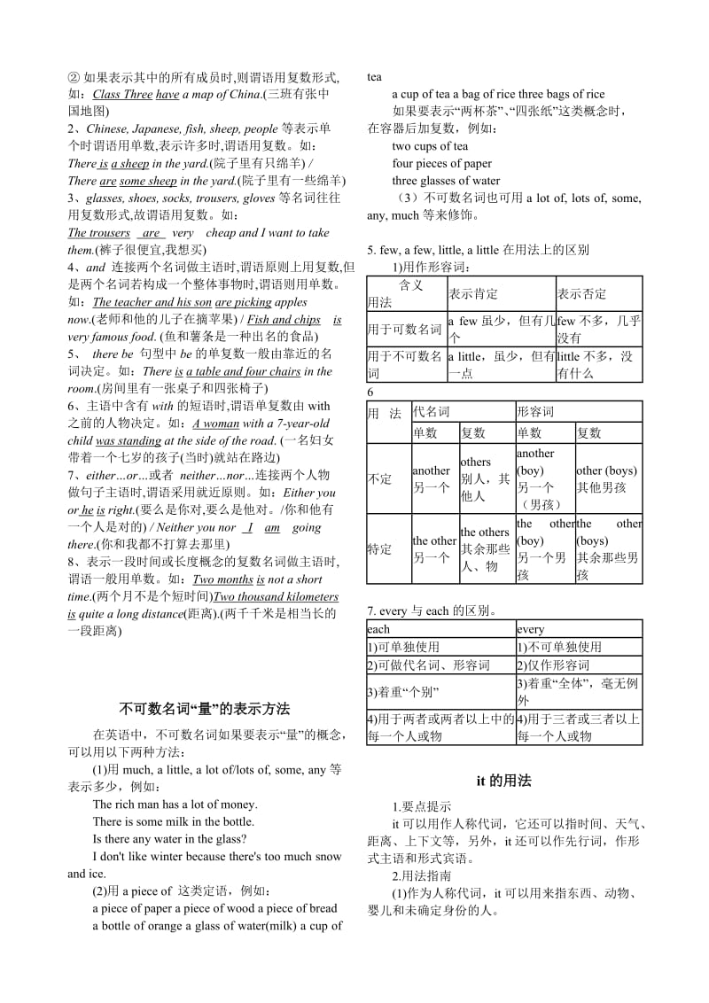 2011中考英语语言易忘、易混淆知识点总结.doc_第3页