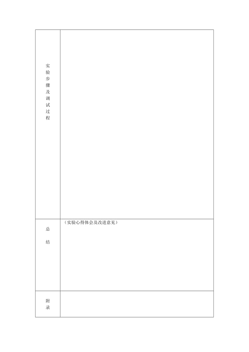 计算机常用工具软件实验报告.doc_第2页