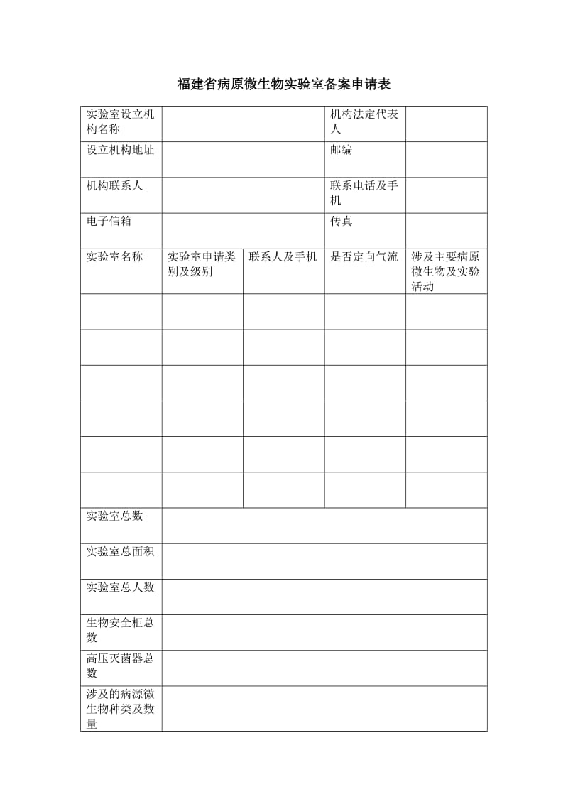 福建省病原微生物实验室备案申请表.doc_第1页