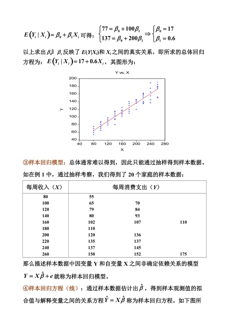 总结：线性回归分析的基本步骤.doc_第3页