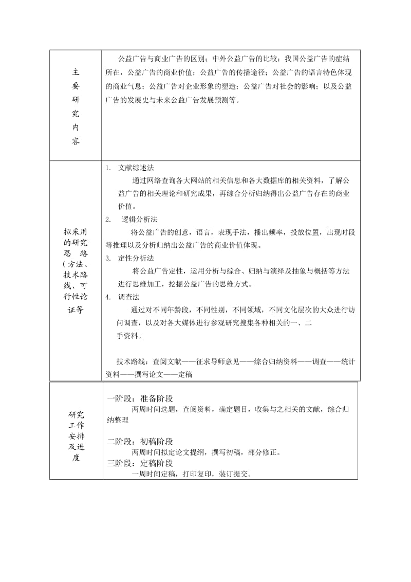 本科学年论文开题报告.doc_第3页